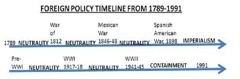 😎 Important court cases apush Key List of Supreme Court Cases 2019 02 15